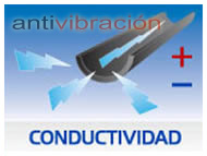 hule conductivo ANTIVIBRACION hule conductivo ANTIVIBRACION
